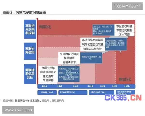 攻防转换关键节点:科瓦契奇的体系作用 攻防转换关键节点:科瓦契奇的体系作用