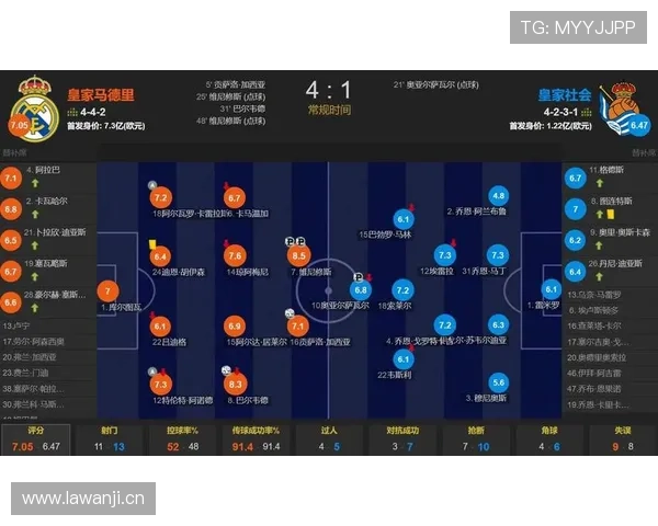姆巴佩生涯各阶段进攻效率变化解析