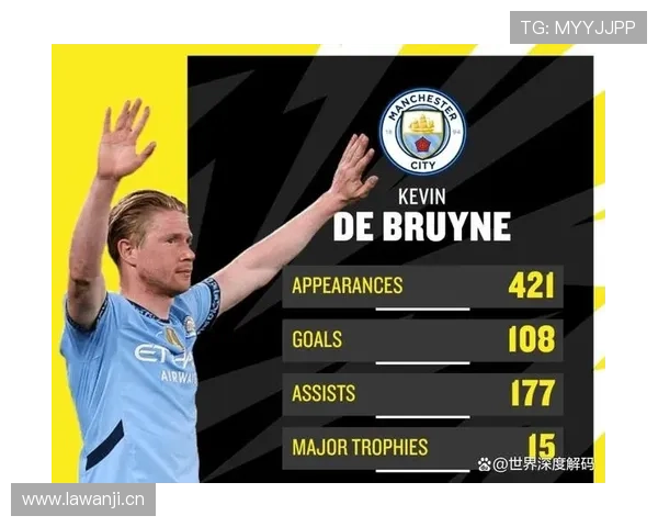 德布劳内关键战与常规赛表现差距分析