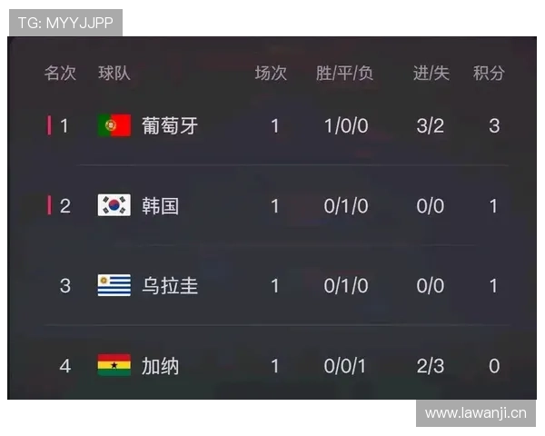 2026世界杯决赛如果平局怎么办